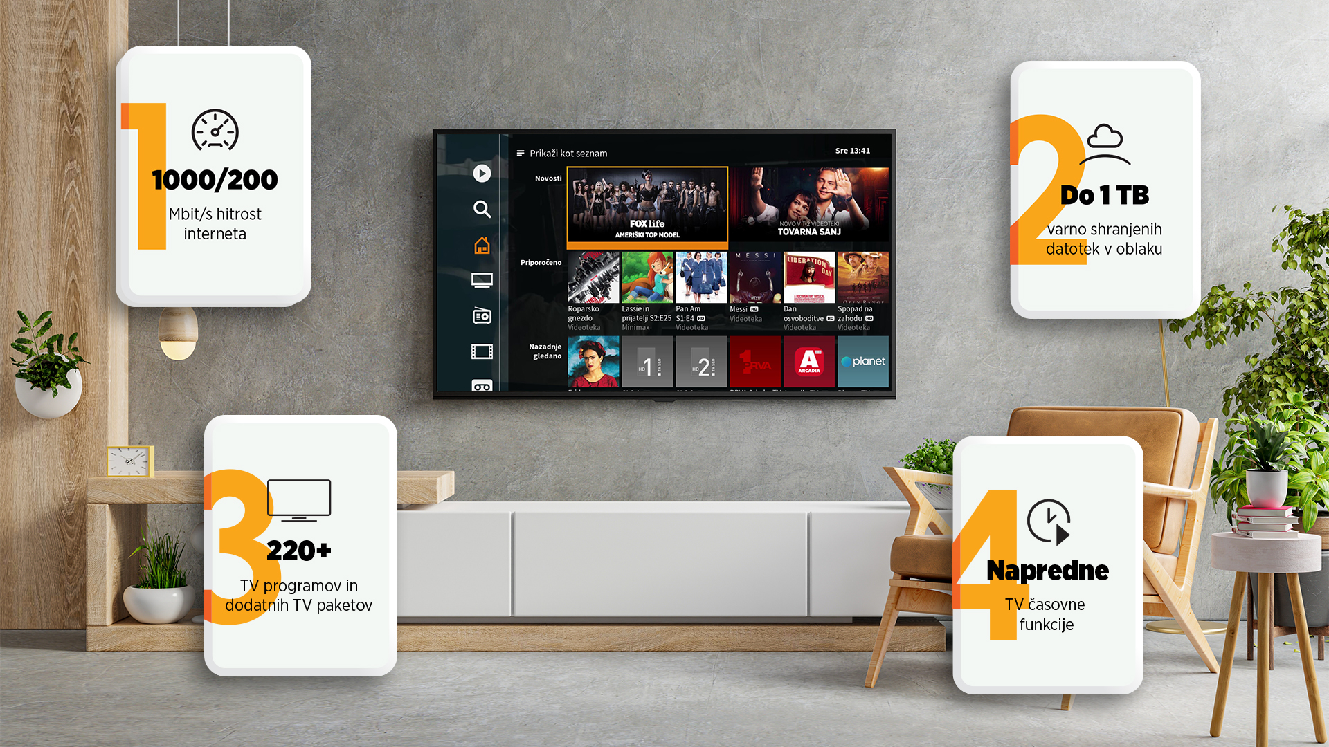 Menjava operaterja s T-2