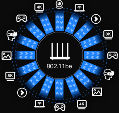 Wifi 7 je še bolj zmogljiv in hitrejši kot prejšnje različice.