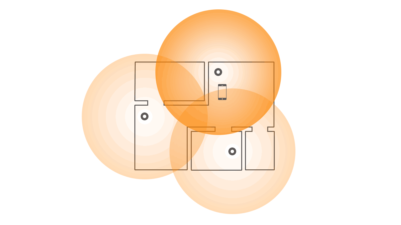 Kako deluje pametna wifi mreža Mesh?