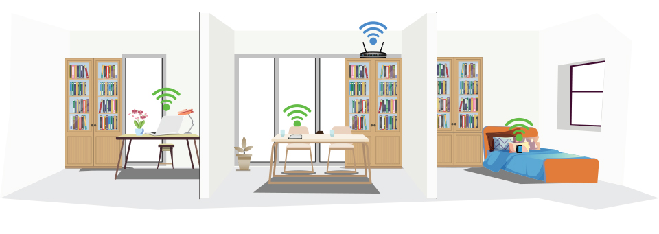 Wifi signal mora biti še posebno močan, če ga poskušamo uporabljati v različnih prostorih.